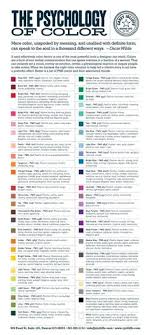 Dulux easycare bathroom paint is an exceptionally tough moisture and steam resistant paint. 46 Dulux Paint Colors Ideas In 2021 Paint Colors Dulux Paint Colours Dulux Paint