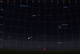 Elles sont caractéristiques des soirées de printemps et sont visibles même en pleine ville : L Etoile Du Berger Une Histoire Entre Venus La Terre Et Mars Planet Terre