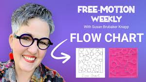 Flow Chart — Free-Motion Weekly: Modern Motifs Series #2