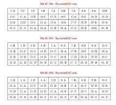 Đề thi thử thpt quốc gia 2021 môn sử (có đáp án) 60 đề thi thử thpt quốc gia 2020 môn sử. Obrbfixpydcofm
