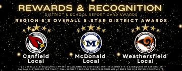 Image result for Local Learning BS5 0BT