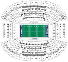 dallas cowboys tickets with at t stadium parking passes and