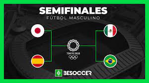 Se definieron las semifinales del torneo de futbol femenil de los juegos olímpicos de tokyo 2020 que disputarán australia, canadá, estados unidos y suecia en busca de lograr la medalla de oro el próximo viernes 6 de agosto. U A3 Kk8njubom