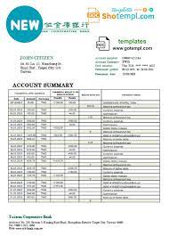 pin on bank statement google financial statements 2018