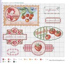 Toutes nos grilles à télécharger gratuitement ⋙ tous les points de broderie Fruits Fleurs Au Point De Croix Amour Point De Croix Broderie Et Point De Croix