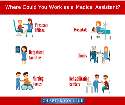 Do You Have What It Takes To Be A Medical Assistant Medical Assistant Training Medical Assistant Medical Assistant Skills
