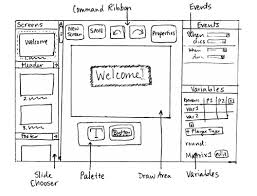 Find out what developers are saying about amd fidelityfx. Early Low Fidelity Prototype Of The Design Interface Download Scientific Diagram