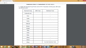 Solved Complete The Group Priority List For Iupac Nomencl