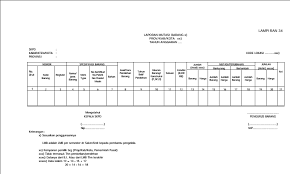 File contoh format dan aplikasi administrasi guru kelas 1 2 3 4 5 6 sekolah dasar dan administrasi guru smp, mts, sma kurikulum 2013, ktsp 2006 dan kurikulum nasional. Contoh Bentuk Laporan Mutasi Barang Untuk Laporan Inventaris Sekolah Format Microsoft Word Perangkat Akreditasi Sekolah