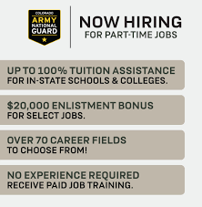 Pin On Jobs Skills
