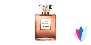 Chanel coco mademoiselle parfum 1,5 ml box with mirror miniature vip gift. Chanel Coco Mademoiselle Eau De Parfum Intense Reviews