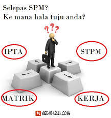 Tajuk hala tuju selepas spm ni boleh kira lapuk lah kan? Info Terkini Panduan Ke Mana Hala Tuju Anda Selepas Spm Stpm Ipta Atau Ipts