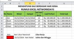 Pin Oleh Melfan Zega Di Zega Pramugari Pengetahuan Latihan