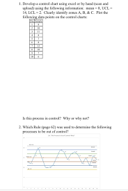 Solved 1 Develop A Control Chart Using Excel Or By Hand