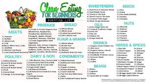 Clean Eating For Beginners Shopping List Healthy Fitness Trick Fitness Hashtag Clean Eating Shopping List Clean Eating For Beginners Clean Eating Tips