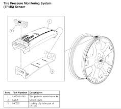 Allison transmission service manuals pdf, spare parts catalog, fault codes and wiring diagrams. Ford Edge Monitor Shows Tire Pressure Fault