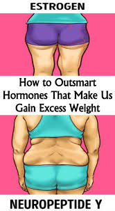 How To Outsmart Hormones That Make Us Gain Excess Weight Hormones Health Tips For Women Health Tips