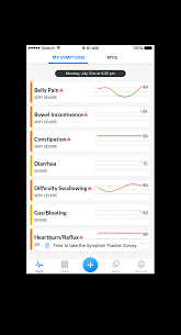 You can enter the foods you consume on a daily basis, along with the intake of sodium and set a maximum limit to be reached. Symptom Tracker App Gi Monitor Symptom Diary Ibs App Mygihealth
