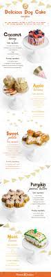 15 Dog Cake Recipes For Your Fur Baby Personal Creations Blog Dog Cake Recipes Dog Food Recipes Dog Recipes