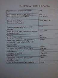 Drug Classes Memorization Pharmacology Nursing Nursing School Notes Nursing School Studying