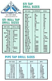 pipe tap drill sizes pecintakucing co