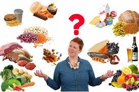 If you've recently been diagnosed with type 2 diabetes, you might've heard that your diet plays a vital role in how well you treat and manage this condition. How To Find A Healthy Diet Asken Diet Free Diet Advice Calorie Counter