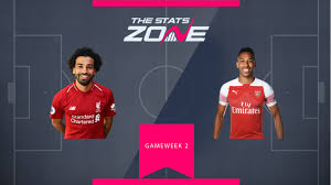 In the game fifa 21 his overall rating is 86. Fpl Gameweek 2 Head To Head Comparisons Mo Salah Vs Pierre Emerick Aubameyang The Stats Zone