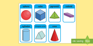3d Solid Shape Name Cards 3d Shapes With Names