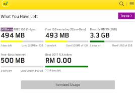 Cara melanggan internet celcom adalah sangat mudah dan senang untuk dilakukan. Digi Prepaid Jimat Rm30 Sebulan Dapat 65gb Dunialinux