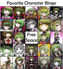 Monaca Towa Danganronpa Memes Cute Manga Girl Danganronpa