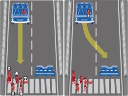 The top 10 benefits of self driving cars (plus a bonus) that are altering our lives. Psychological Roadblocks To The Adoption Of Self Driving Vehicles Nature Human Behaviour