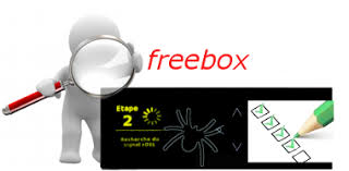 L'incident, au sujet duquel free n'a pas communiqué, semblait lié aux. Panne Freebox Aide Que Faire Avant Appel Hotline Ou Entraide Forum