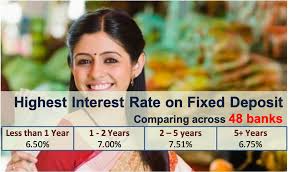 Apa itu jurusan pengurusan seni uitm fita miracikcit. Top Fixed Deposit Interest Rates June 2021 Apnaplan Com Personal Finance Investment Ideas