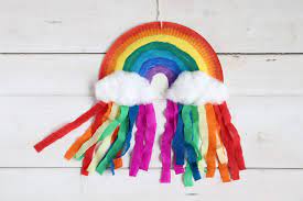 Verschiedene bastelideen zum basteln für frühling, sommer, herbst, winter, geburtstag, oder hochzeit. Diy Pappteller Regenbogen Basteln Lavendelblog