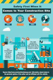 Pin On Safety First When It Comes To Your Construction Site