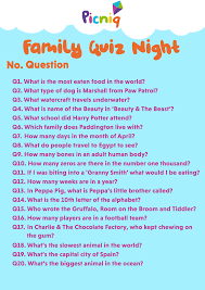 Take a look at yourself now! Picniq Family Quiz Night No3 Is Here Download The Facebook