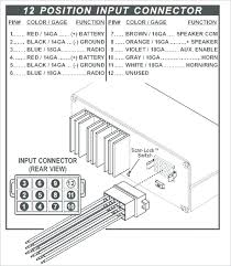 Pin On Wiring