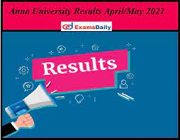 Candidates who had appeared for the exams. Xvztbok9dvstom