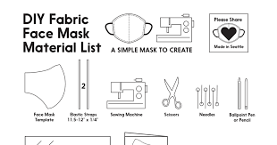 Due to popular demand we added a video tutorial below, added a printable pdf of the instructions. New Diy Ffm How To Pdf Google Drive Face Mask Mask Diy Fabric