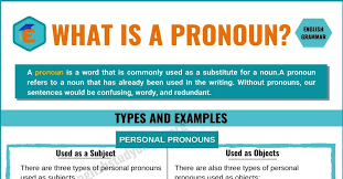 A pronoun (i, me, he, she, herself, you, it, that, they, each, few, many, who, whoever, whose, someone, everybody, etc.) is a word that takes the place of a noun. What Is A Pronoun Different Types Of Pronouns Rules And Useful Examples English Study Online