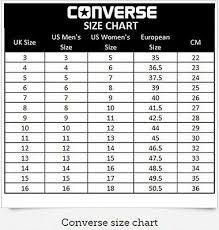 Converse Chuck Taylor All Star Hi Shoes Batman Dc Comics
