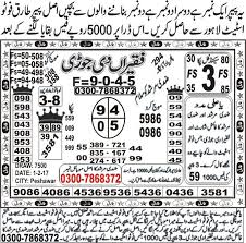 Pakistan Paper Prizebond Paper Guess Paper Formula Papaer Paper Guess Bond List