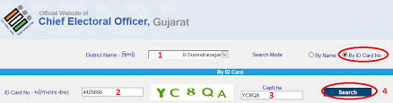 Ceo Gujarat Gov In Search Your Name In Voter List Www Electionin In