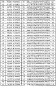 1 Year Depo Provera Dosing Calendar Calendar Inspiration