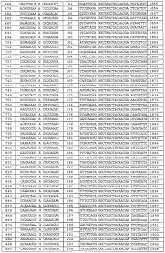 1 Year Depo Provera Dosing Calendar Calendar Inspiration