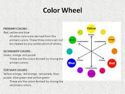 We did not find results for: Color Wheel Primary Colors Red Yellow And Blue Ppt Video Online Download