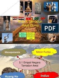 Nota matematik tingkatan 2 | bab 8 : Sejarah Tingkatan 1 Bab 5