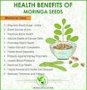 Image result for what are the benefits of using moringa