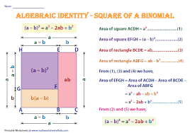 Square Of A Binomial A B 2 Math Formula Chart Formula Chart Math Formulas