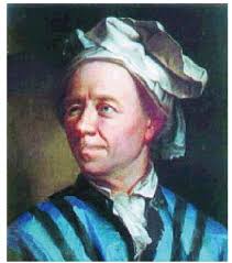 飞行器的升力、阻力及升力与环量定理的起源